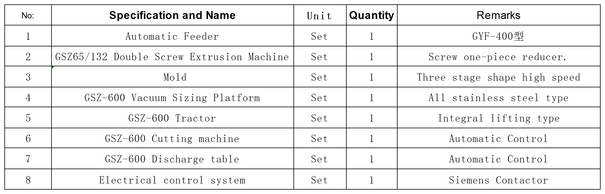 扣板英文版_Sheet1