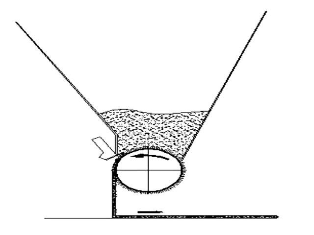 振动粉末播散.1png