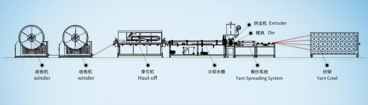 截图20210622111148